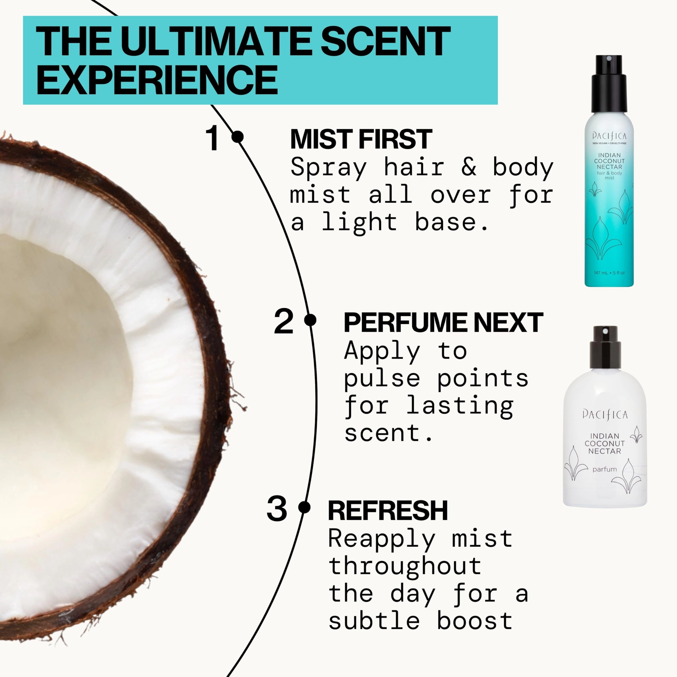 Indian Coconut Nectar - Eau de Parfum 60 ml