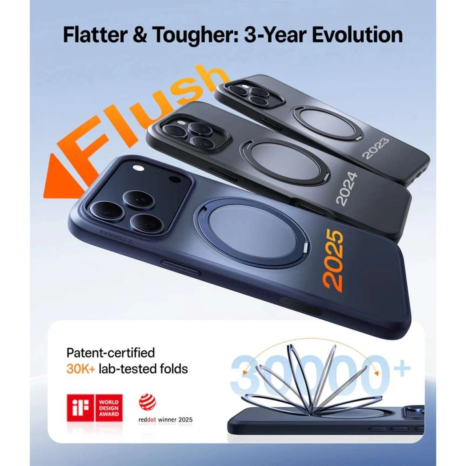 Ostand Pro R Series Case with MagSafe for iPhone 17 Pro