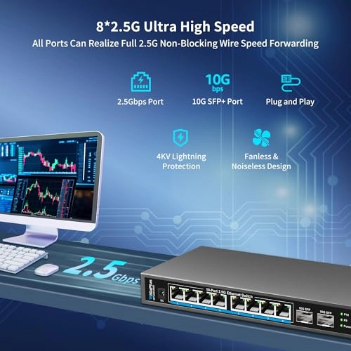 10 port Unmanaged | 8X2.5G+2X10G SFP 10-Ports