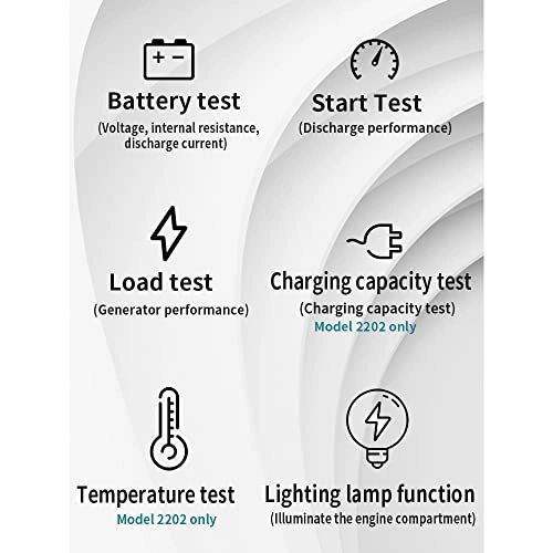 Intelligent Battery Tester - 12.0V/24.0V