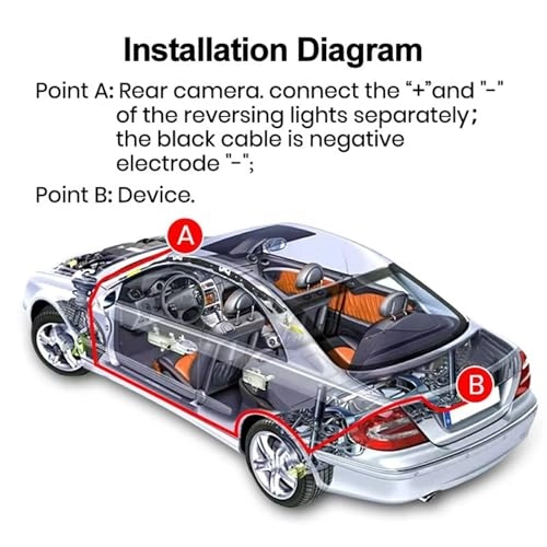 Rear View Camera - Wired