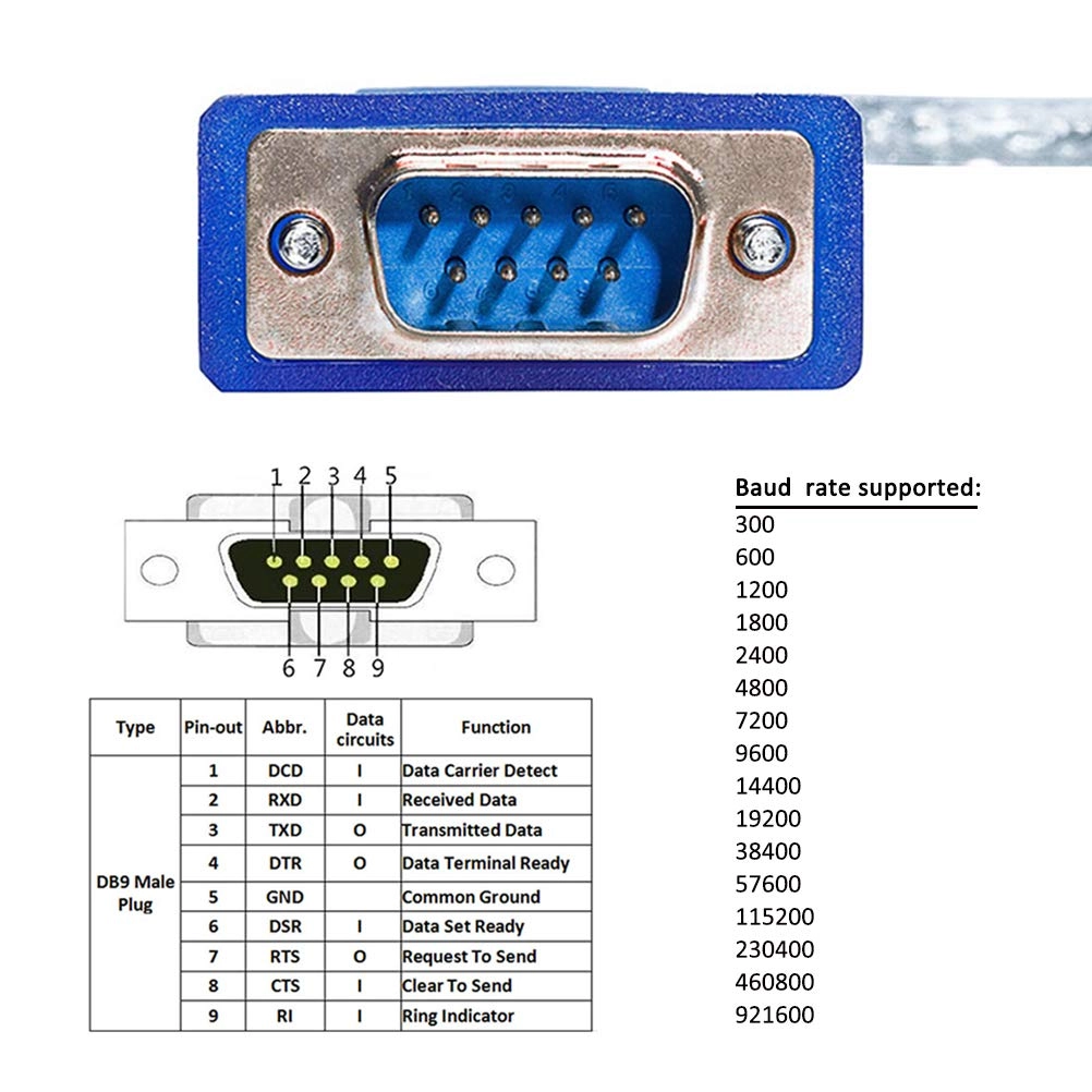 USB to Serial Adapter Cable