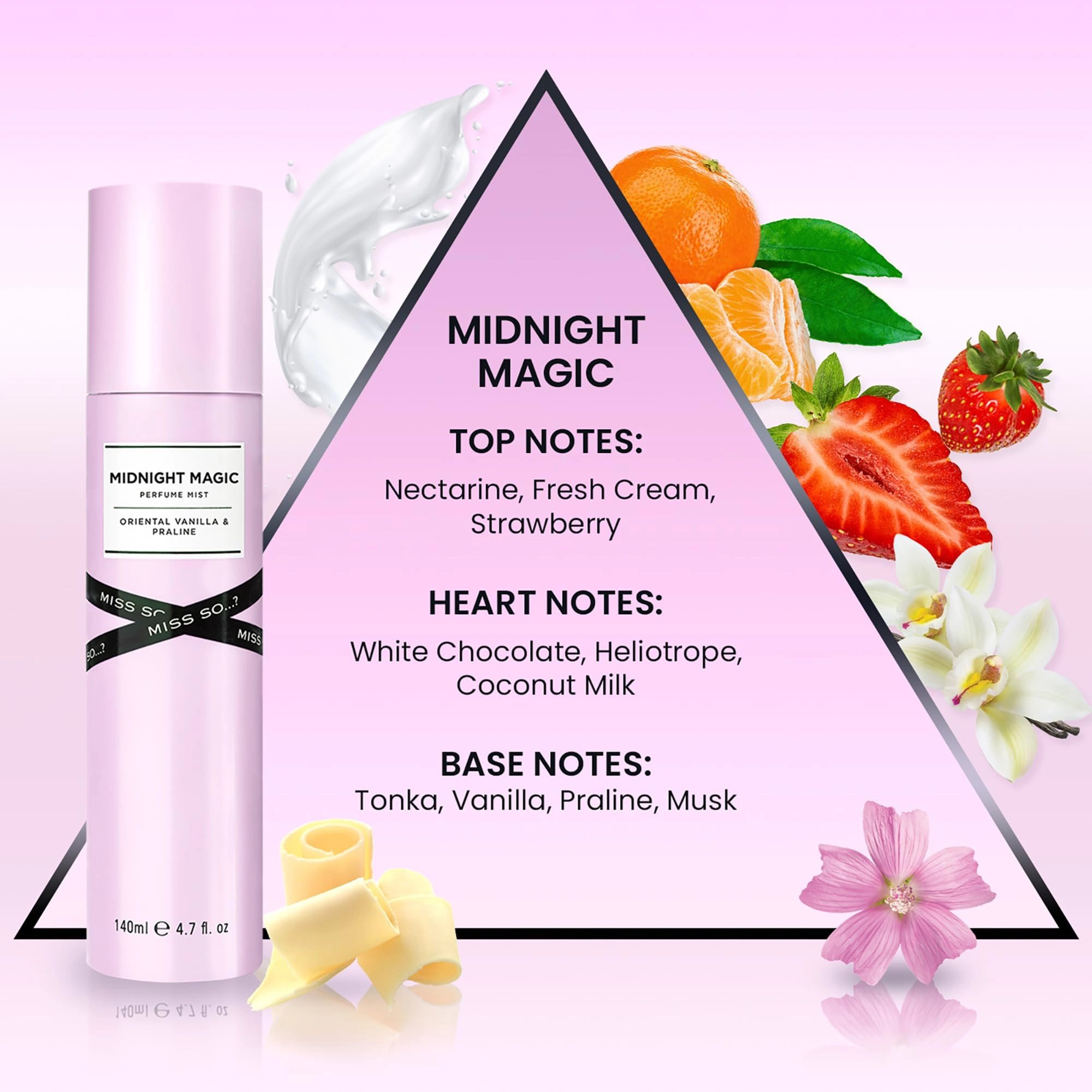 Midnight Magic - 4.7 Fluid Ounces