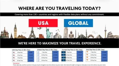 Travel Global WiFi Hotspot - 50 Mbps IEEE802.11a/b/g/n/ac