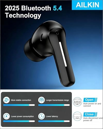 S24 Wireless Earbud