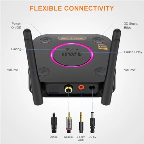 B06Ultra - Bluetooth 5.2 3.5 mm