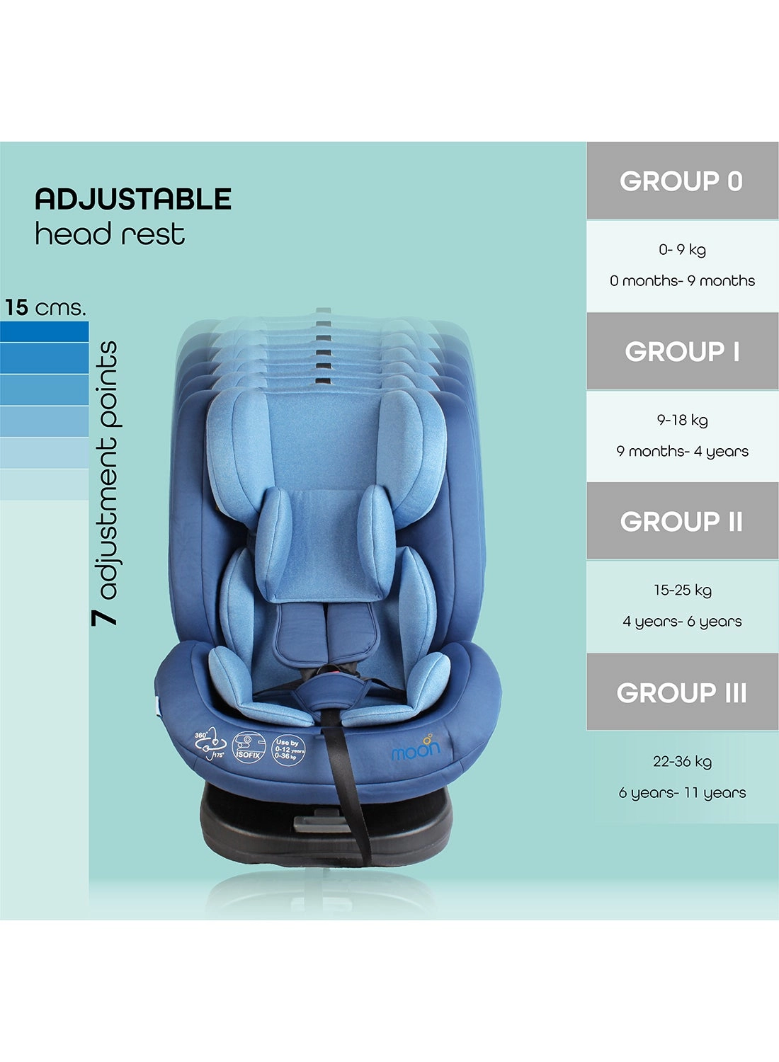 Rover - 0-12 yr(s) Seat Belt