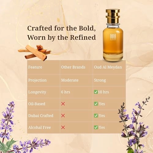 Paatcowly Blank Eau de Parfum 200 ml