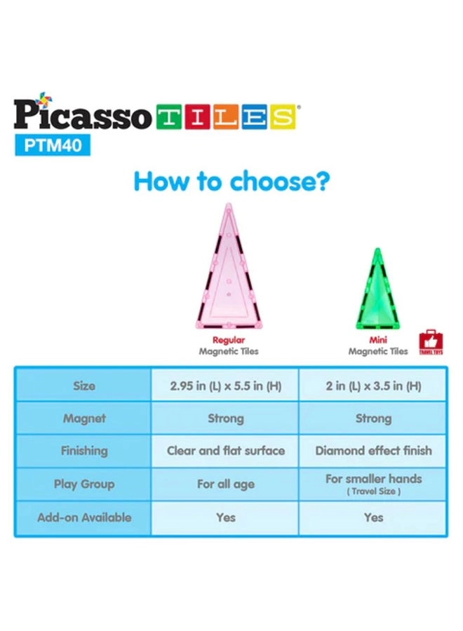 Magnetic Mini Diamond - 40 pcs