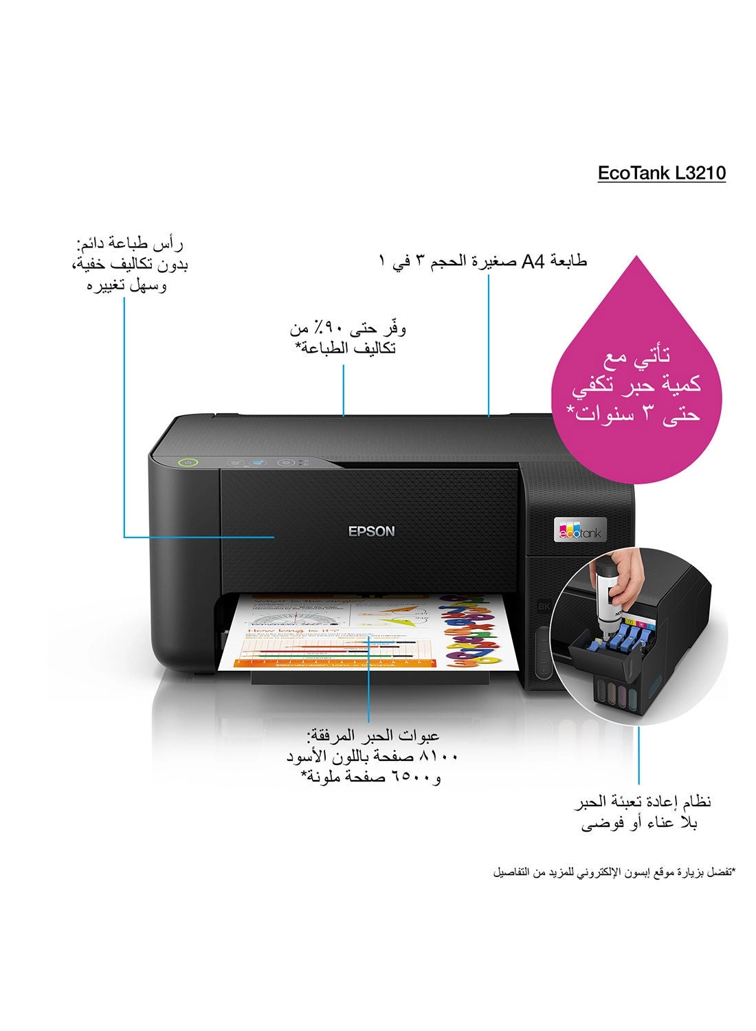 L3210 - Ink Tank Color