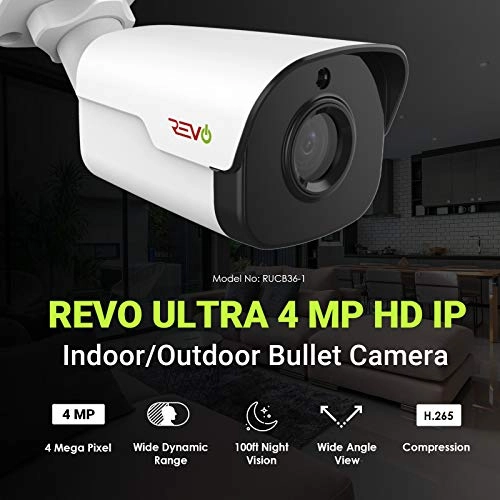 RU41B4GM22-1T - 4 Channel