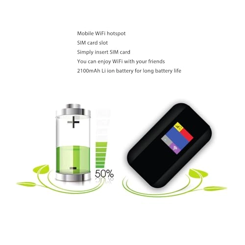 4G LTE Mobile WiFi Hotspot - 500Mbps