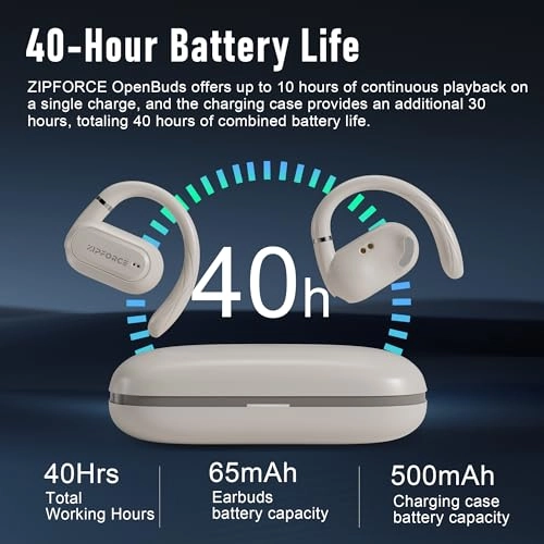 Airfit Pro Wireless Earbud