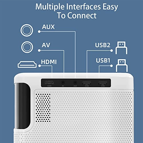 Projector - 12000 Lumens Native 1080P