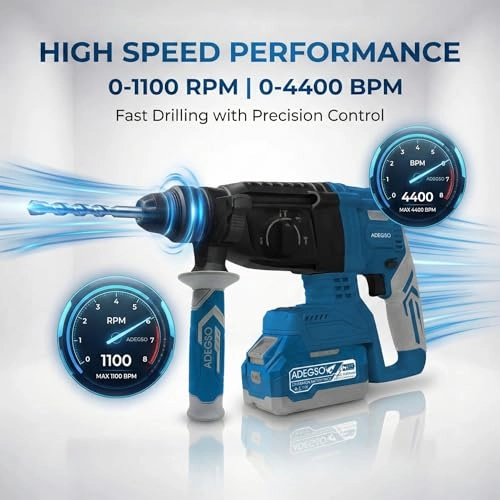 Brushless Cordless Drill Set