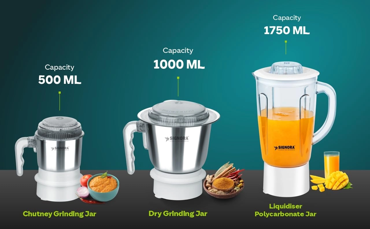 Powermatic - 05L 1L 175L 945 Watts