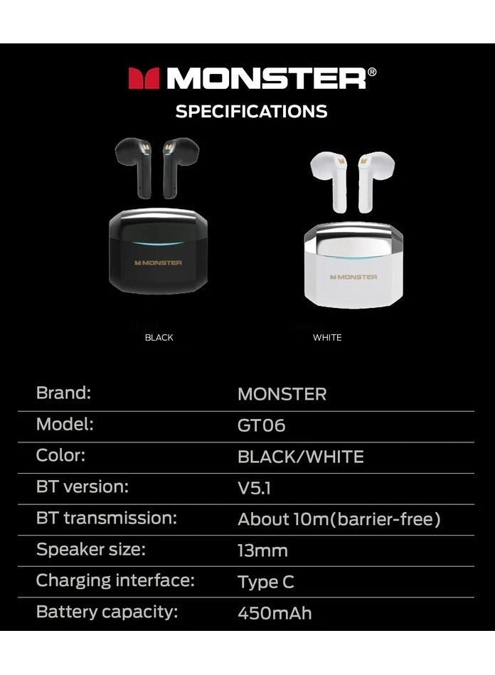 Airmars GT06 Wireless Earbud