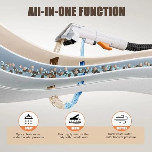 Fabric Cleaning Machine - spray cleaning vacuum 450W