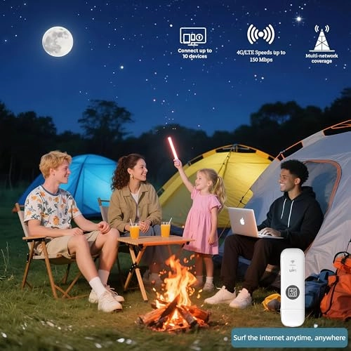 U6-G - 4G LTE 802.11n