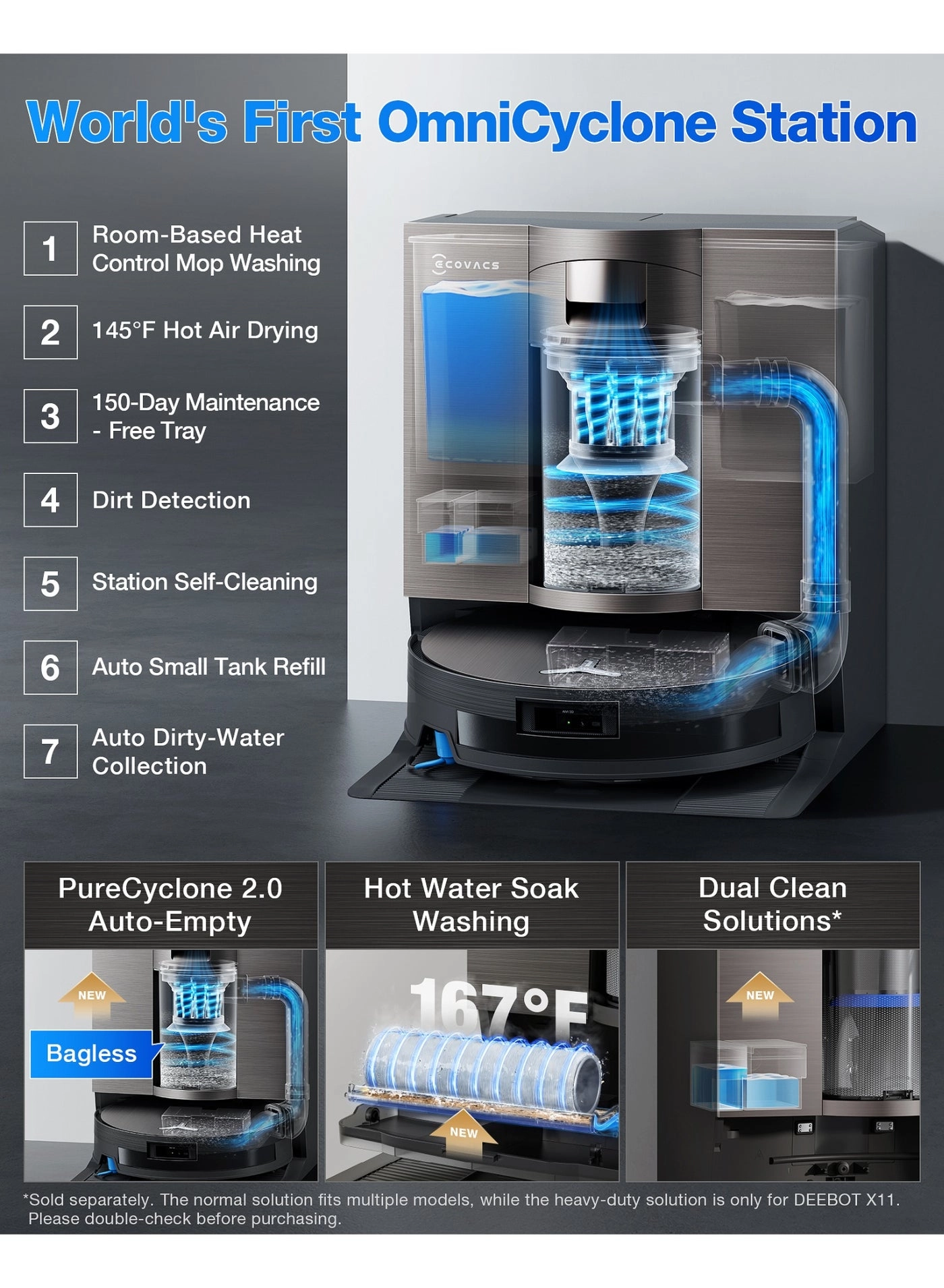 DEEBOT X11 - OMNICYCLONE OMNI Station