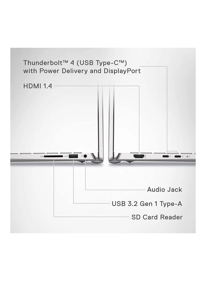 Inspiron 7420 X360 - 14 inch Core i7-1255U 16 gigabyte DDR4 512 gigabyte SSD