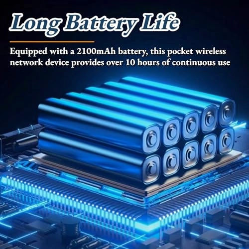 Portable Mobile Hotspot - 4G 5G 802.11 b/g/n 300Mbps