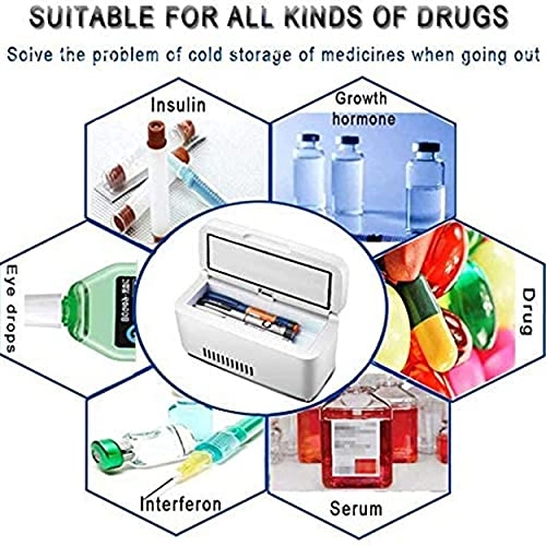 Insulin Cooler - 2-8 C