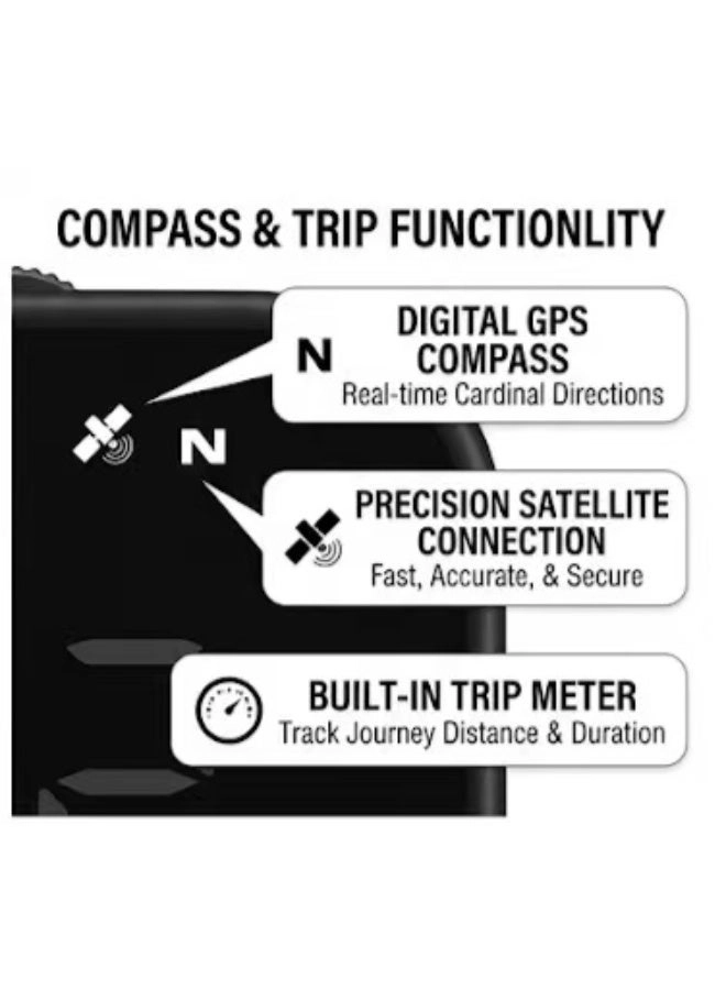 Head Up Display Speedometer
