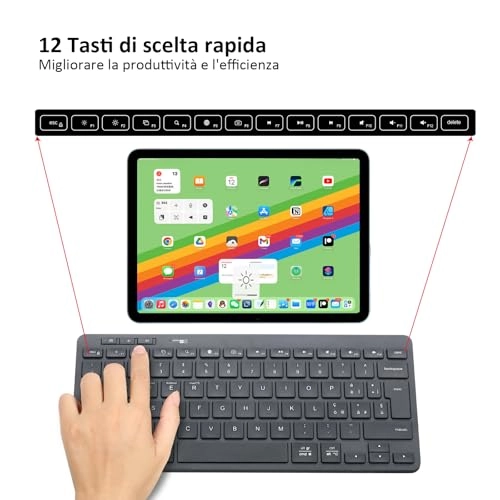 D817 - UK Wireless