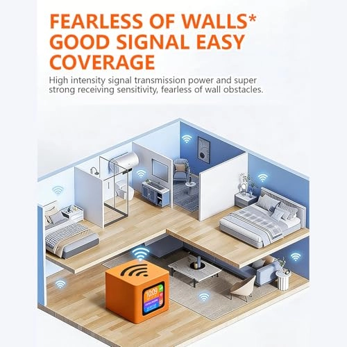 Portable 4G WIFI Router - 802.11 b/g/n 300Mbps