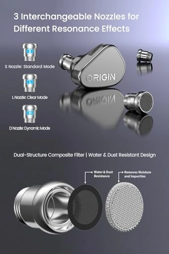 ORIGIN Wired Headphone