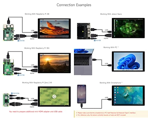 Capacitive Touch Display - 1280x800 8 Inches