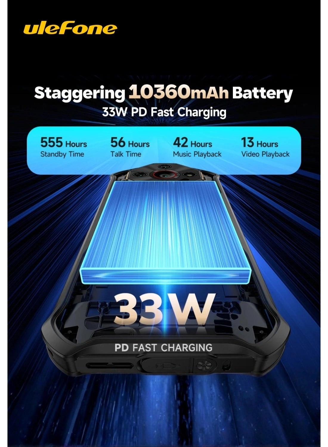 Armor x16 pro 8GB 256GB