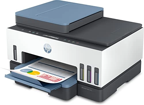 Smart Tank 7006e - Thermal Color