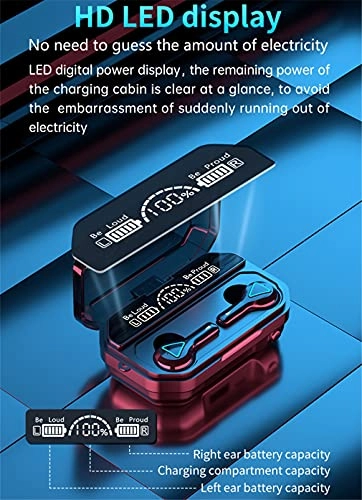 TWS Stereo Earphones - Wireless Earbud