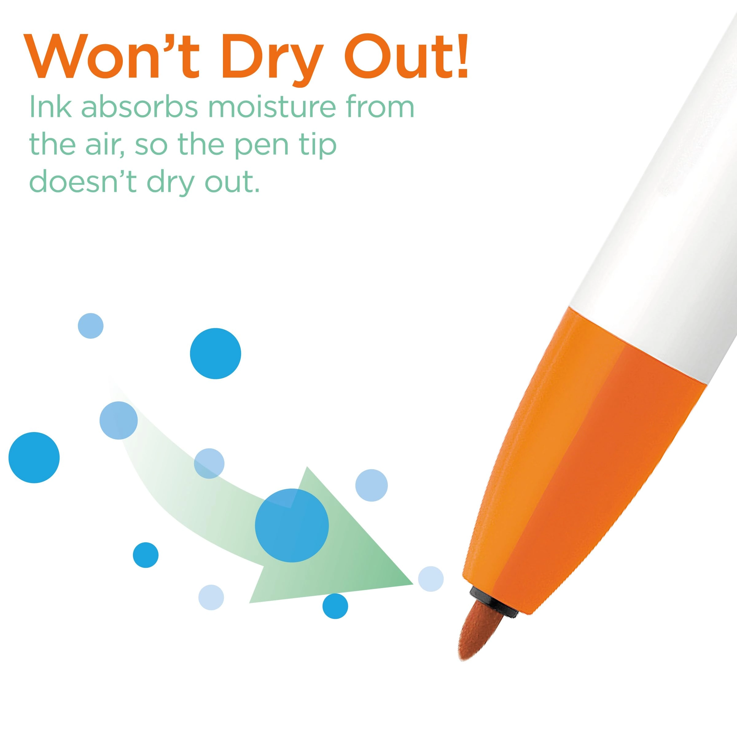 Creative Notetaking Set - Multicolored broad,fine