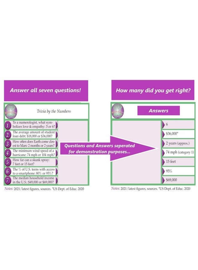 Matter Of Fact - Ages 16+