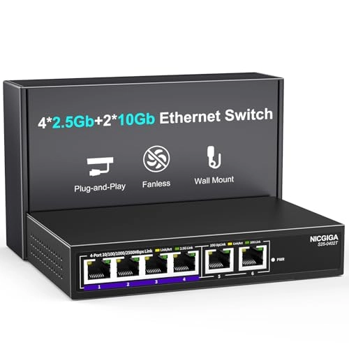 6 Port | 2x 10G RJ45 + 4x 2.5G 6-ports
