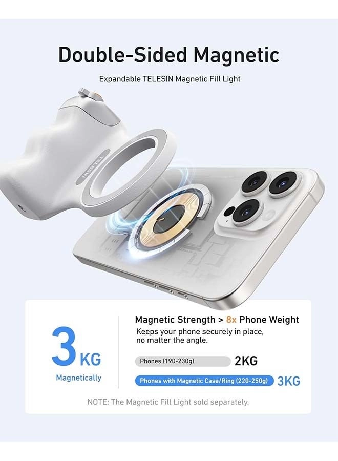 Magnetic Pro Shot Imaging Camera Grip - 3200mAh Battery Shutter Button for iPhone 12 and Later