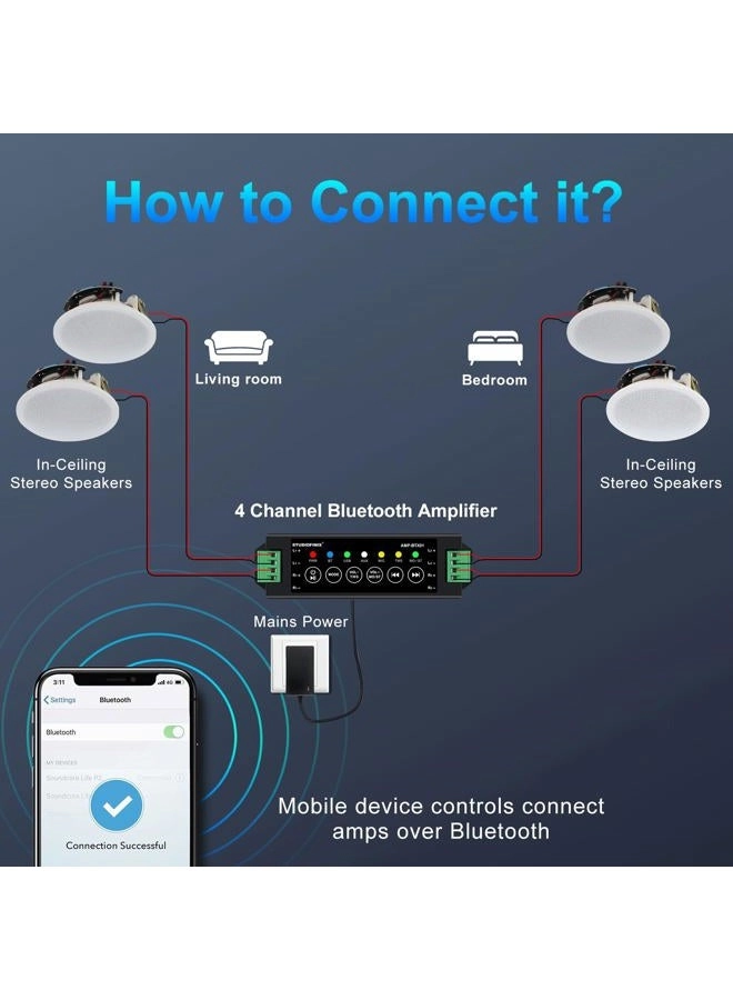 Bluetooth Ceiling-Speakers - 4.2 600 Watt