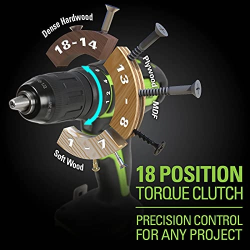 GD24DD35 - 2 Watt-hour