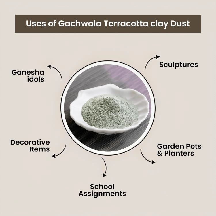 Terracotta Clay Powder - 1 Kg