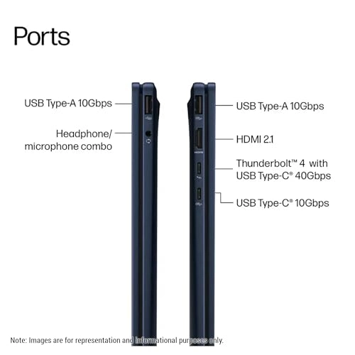 2nd Series OmniBook X Flip 256V - 14'' Core Ultra 7 16GB DDR5 1TB SSD