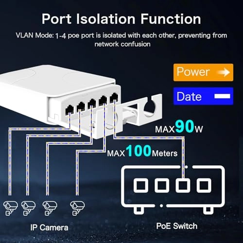 PoE Extender - up to 60 W 4 IEEE802.3af/at 100 Mbps