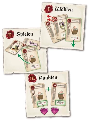 3 Chapters: Fairy Tale (German)