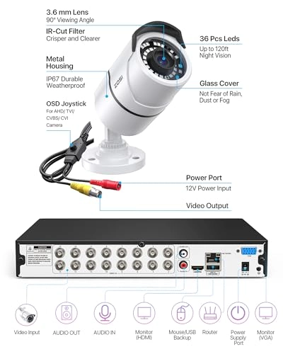 H.265+ 1080p 16CH Security Camera System - 12 16 1080p