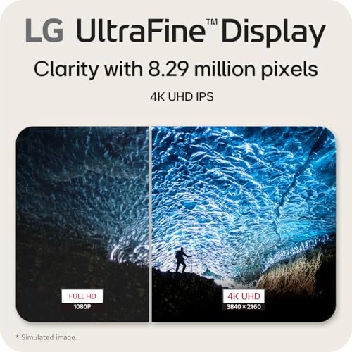 27US500-W - 27 Inches 3840 x 2160 Pixels