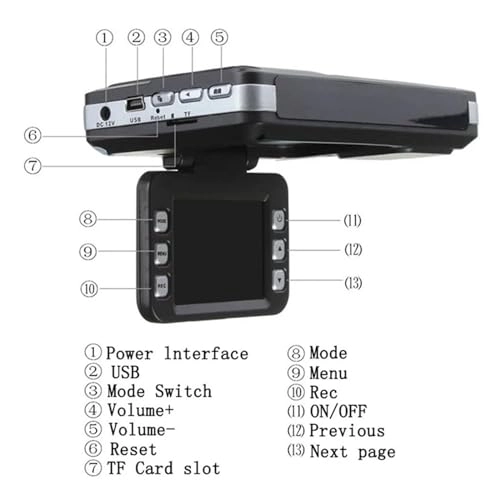 Dash Cam Blind Angle Video Recorder