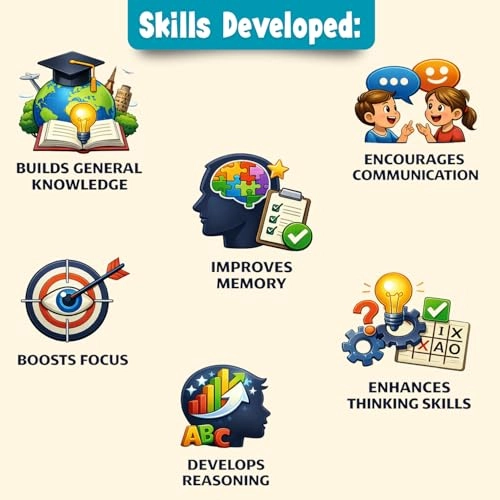 Knowledge Safari Part 2 - 9 years to 18 years 1 piece(s)