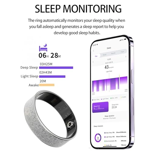 Smart Ring - Ultra Thin Heart Rate Monitor